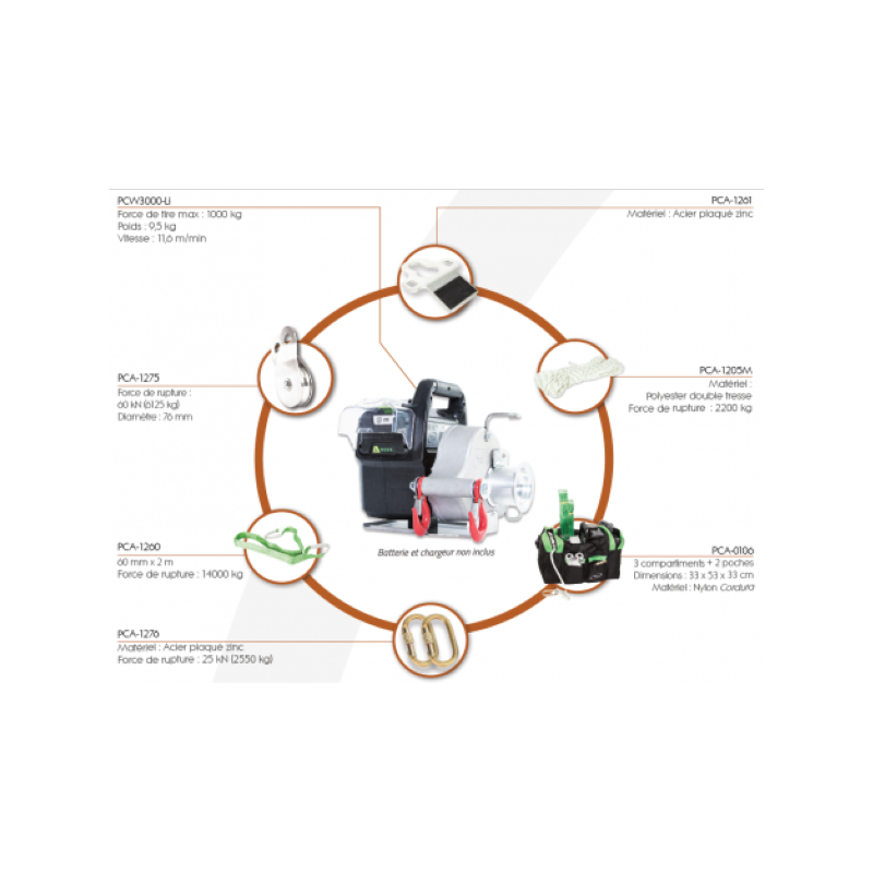 Kit chasse écologique treuil PCW3000-Li