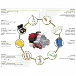 Kit PCW3000 treuil thermique DEBOISAGE moteur HONDA 50cc